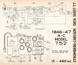Stromberg Carlson-752-1946.radio preview